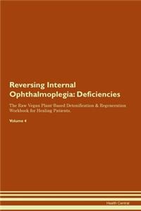 Reversing Internal Ophthalmoplegia