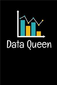 Data Queen