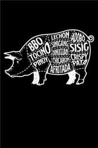 Bbq Tocino Pinoy Lechon Sinigang Dinuguan Chicaron Afritada Adobo Sisig Crispy Pata