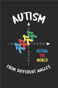 Autism Seeing The World From Different Angles