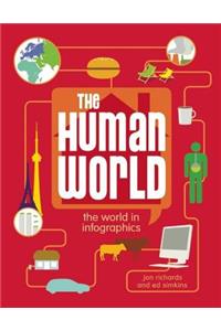 The Human World