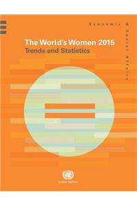 World's Women 2015