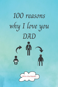 100 reasons why I love you DAD