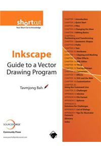 Inkscape