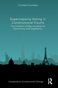 Supermajority Voting in Constitutional Courts