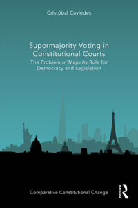 Supermajority Voting in Constitutional Courts