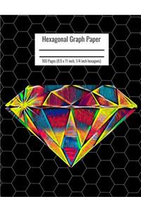 Hexagonal Graph Paper