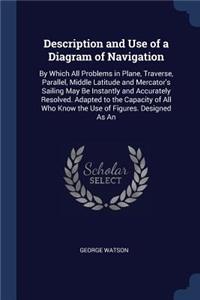 Description and Use of a Diagram of Navigation