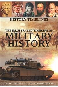 The Illustrated Timeline of Military History