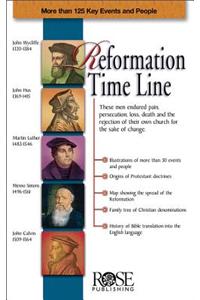 Reformation Time Line (pack of 5)