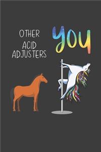 Other Acid Adjusters You