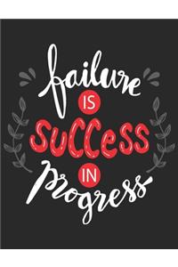 Failure Is Success In Progress