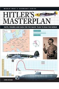 Hitler's Masterplan