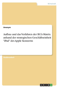 Aufbau und das Verfahren der BCG-Matrix anhand der strategischen Geschäftseinheit 