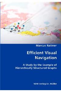 Efficient Visual Navigation