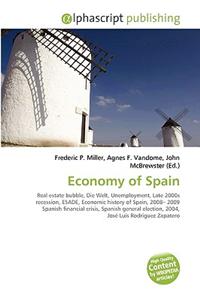 Economy of Spain