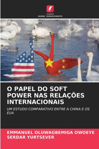 O Papel Do Soft Power NAS Relações Internacionais