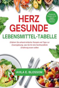 Herzgesunde Lebensmittel-Tabelle