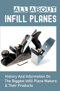 All About Infill Planes