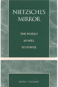 Nietzsche's Mirror