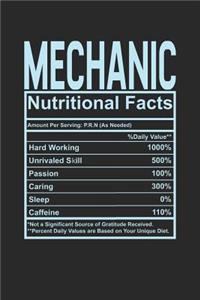 Mechanic Nutritional Facts