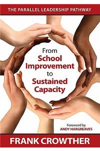 From School Improvement to Sustained Capacity
