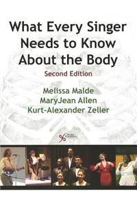 What Every Singer Needs to Know About the Body