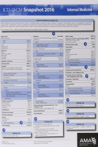 ICD-10 Snapshot 2016 Coding Cards Internal Medicine