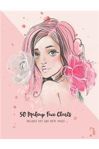 50 Makeup Face Charts