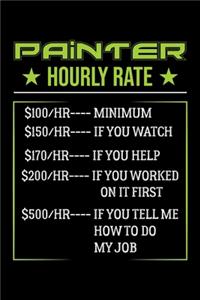 Painter Hourly Rate