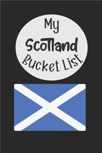 My Scotland Bucket List