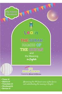 Learn the Surah Names of the Qur'an and the Meaning in English