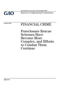 Financial crime