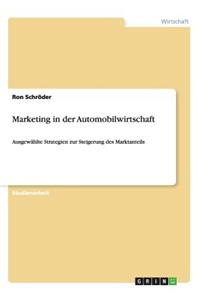 Marketing in der Automobilwirtschaft