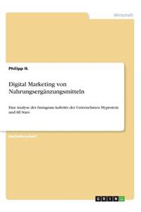 Digital Marketing von Nahrungsergänzungsmitteln