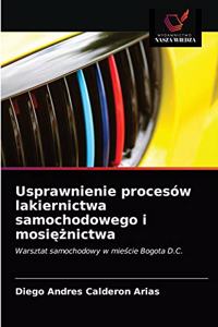 Usprawnienie procesów lakiernictwa samochodowego i mosieznictwa