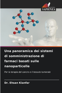 panoramica dei sistemi di somministrazione di farmaci basati sulle nanoparticelle