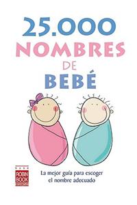 25.000 Nombres de Bebé