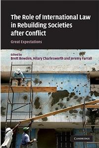 Role of International Law in Rebuilding Societies After Conflict