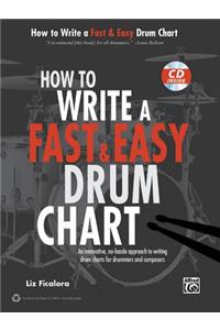 HOW TO WRITE A FAST & EASY DRUM CHART