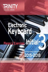 Electronic Keyboard 2015-2018