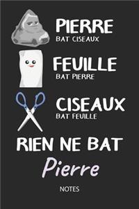 Rien ne bat Pierre - Notes