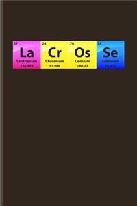 La Cr Os Se