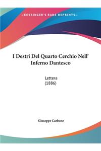 I Destri del Quarto Cerchio Nell' Inferno Dantesco
