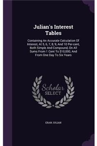 Julian's Interest Tables