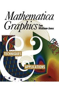 Mathematica Graphics