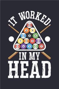 It Worked In My Head
