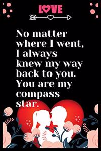 No matter where I went, I always knew my way back to you. You are my compass star