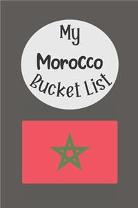 My Morrocco Bucket List