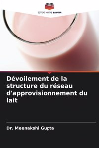 Dévoilement de la structure du réseau d'approvisionnement du lait